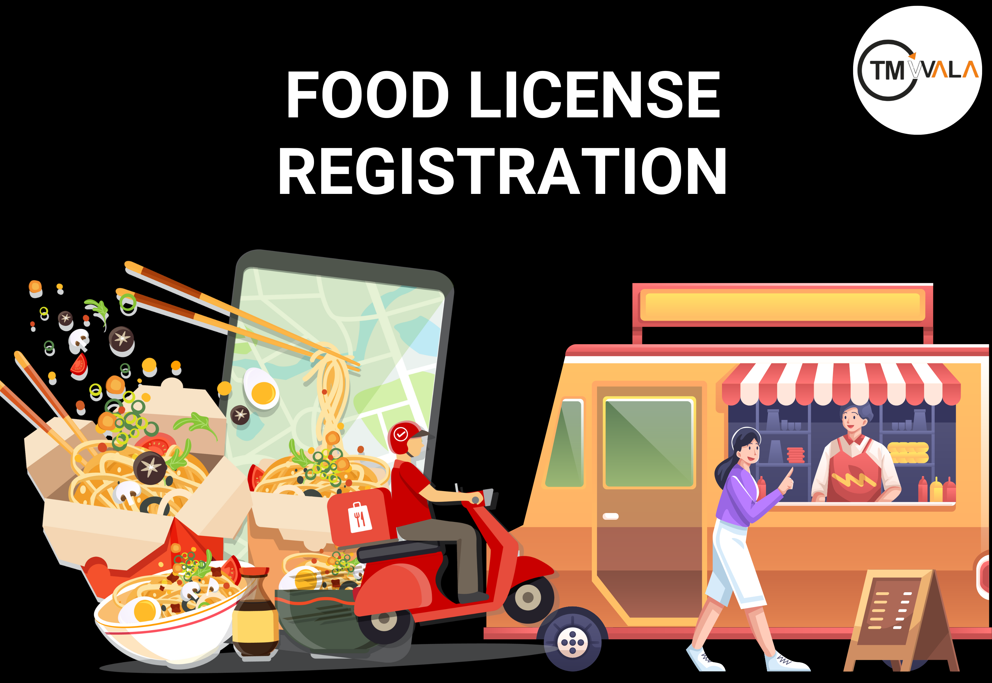 Why do you need a Food License Registration(FSSAI)?