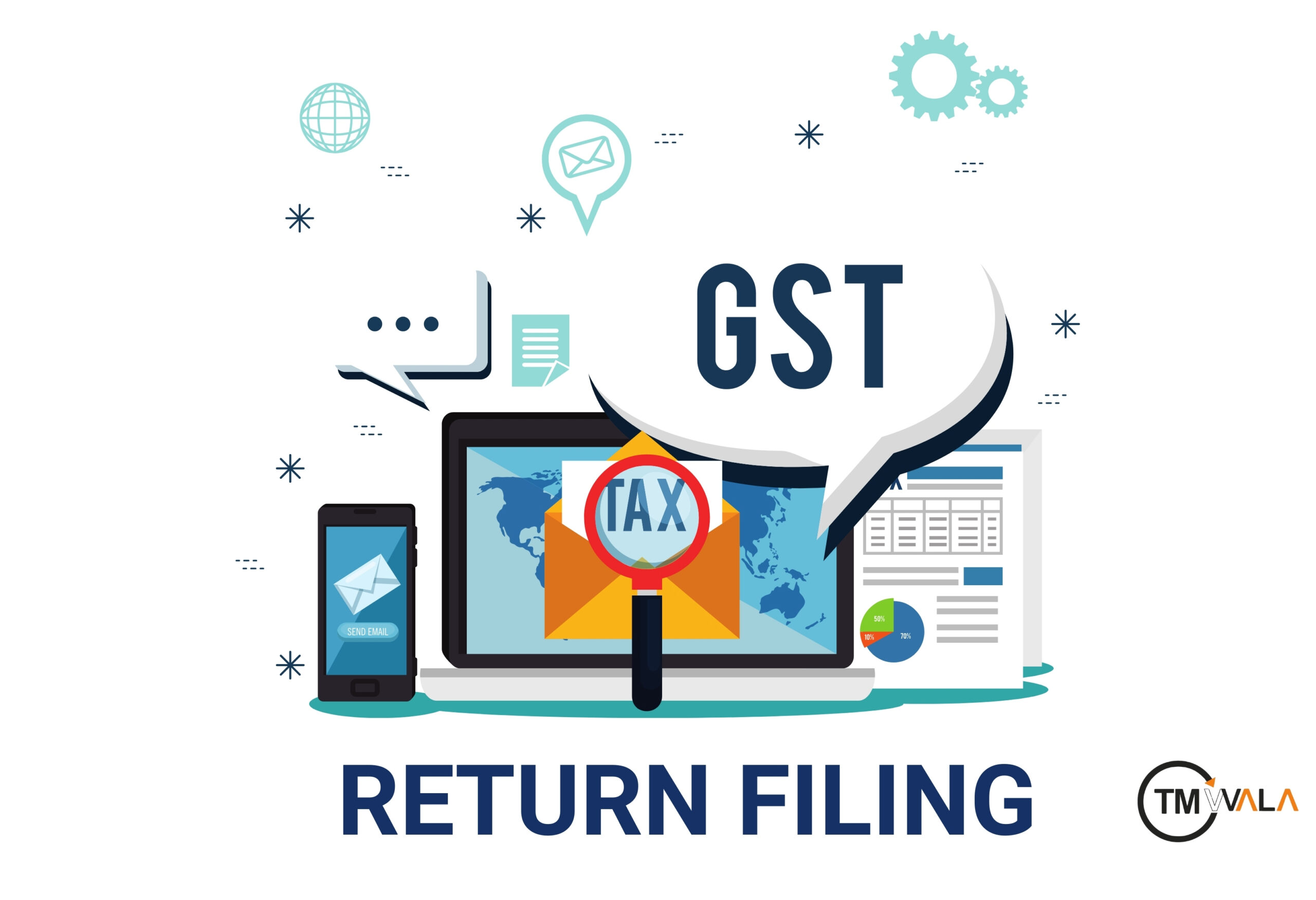 GST Return Filing