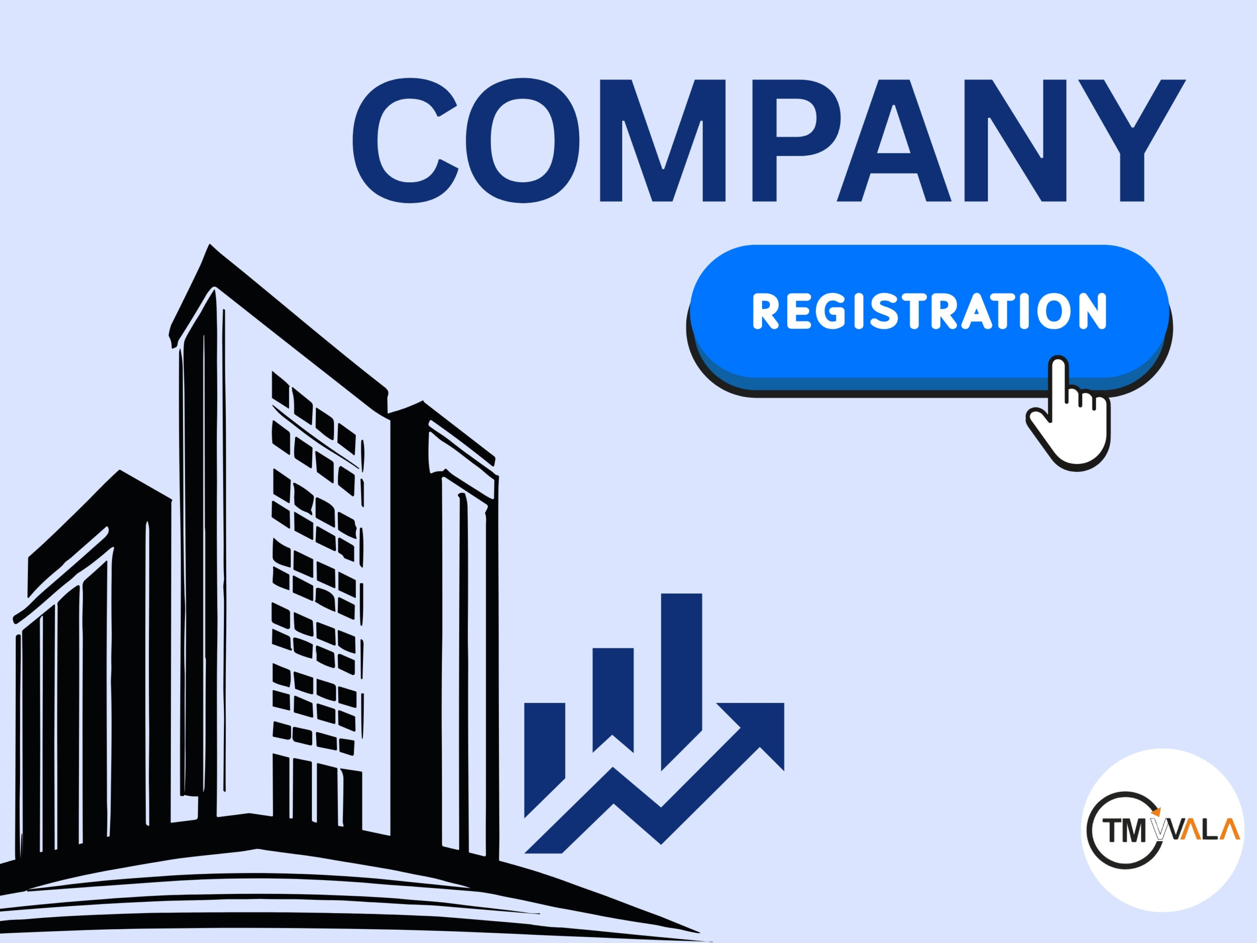 Company Registration Made Simple: Your Ultimate Guide to Starting a Business in India