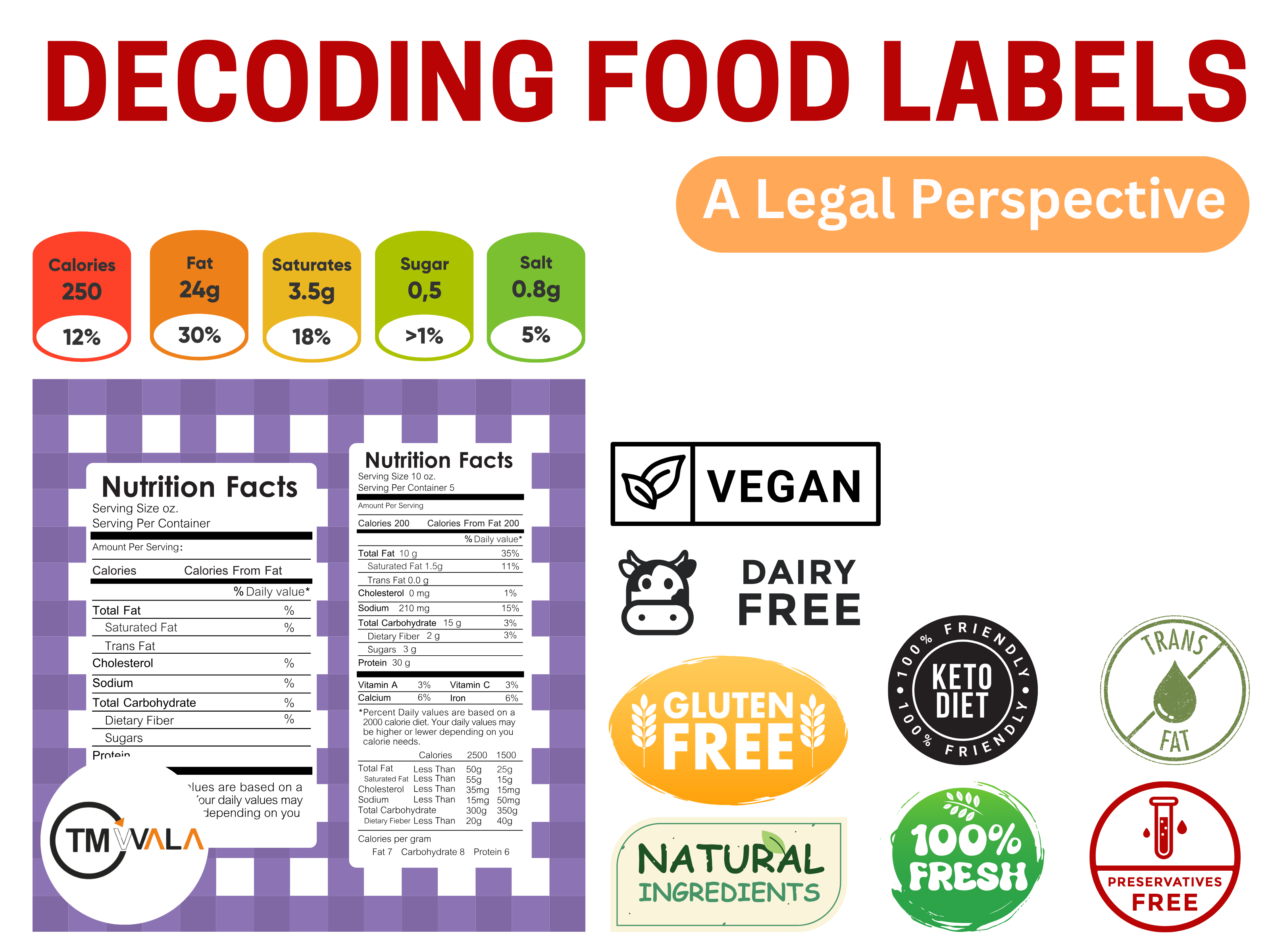 Consumer reading food label on packaged product for ingredients and net quantity information.