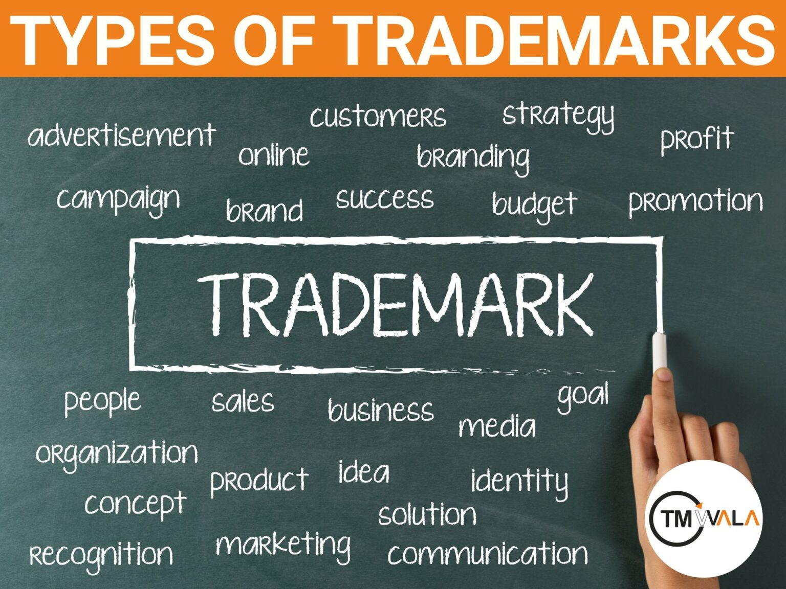 Search and Enquiry - Intellectual Property Office of Singapore