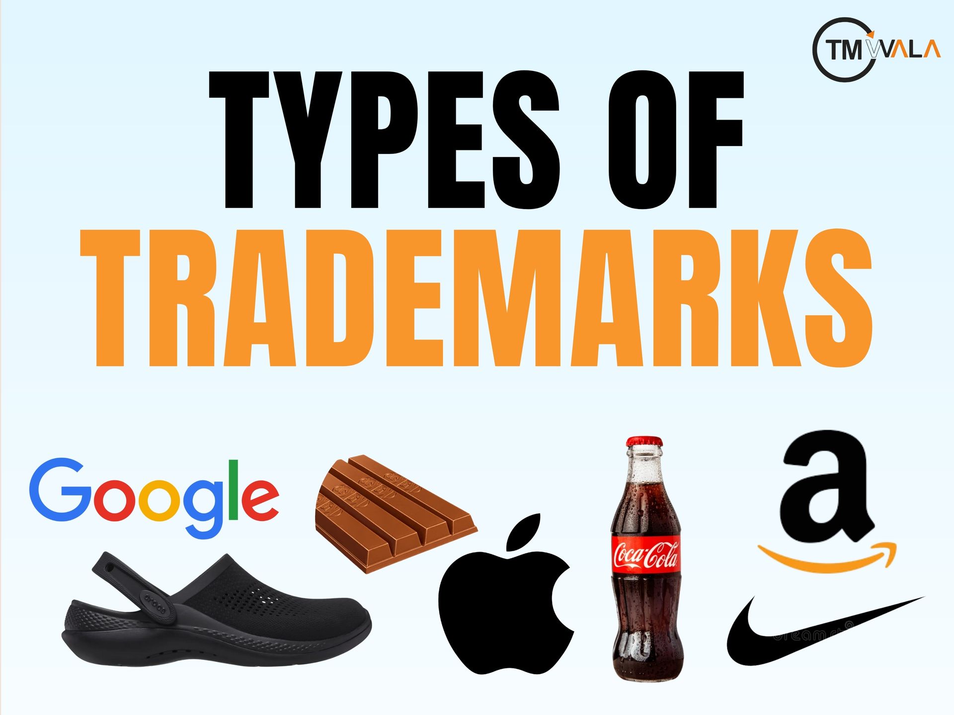 Types of Trademarks