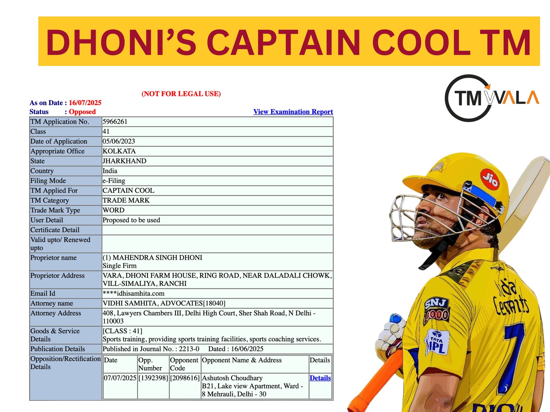 Trademark application report of the phrase "CAPTAIN COOL" filed by Mahendra Singh Dhoni.