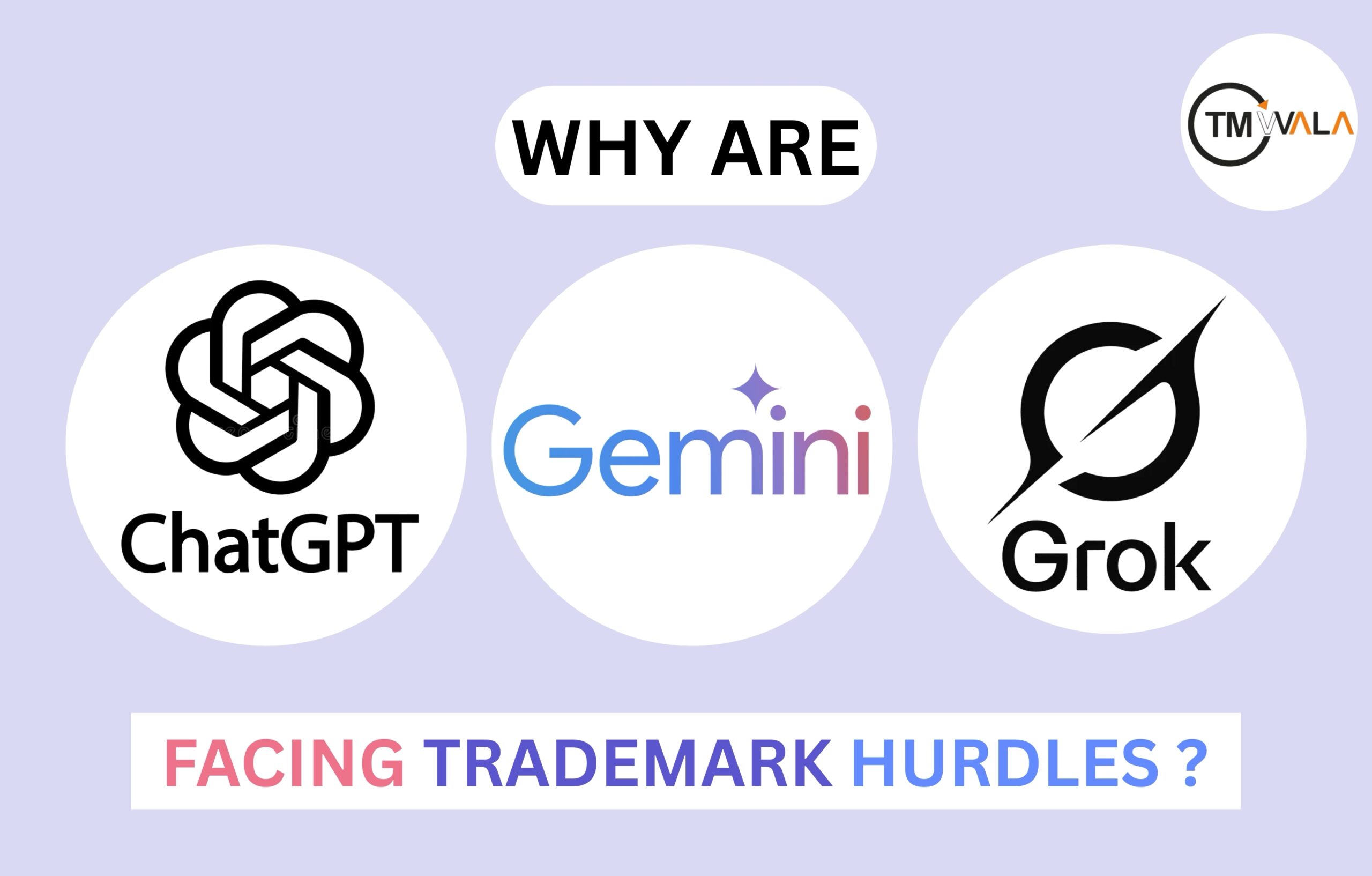 Logos of ChatGPT, Gemini, and Grok with the question “Why are they facing trademark Classification?"