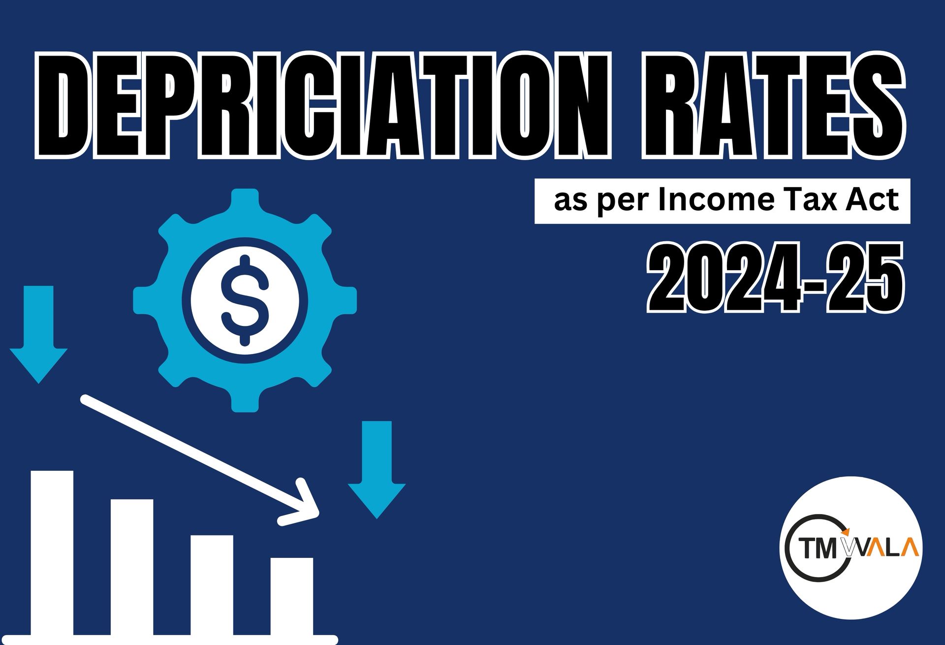 depreciation rates