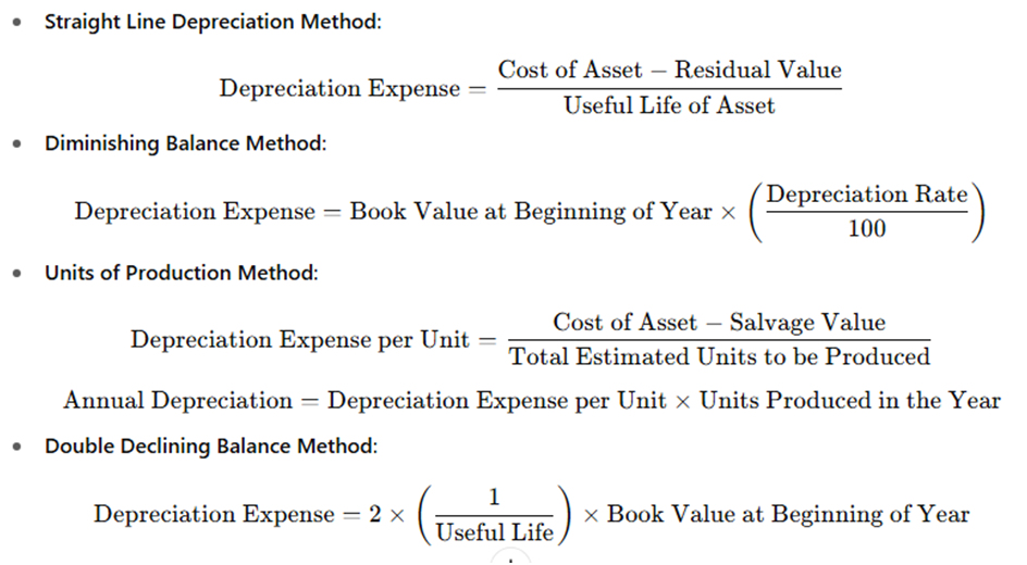 DEPRECIATION RATES AS PER INCOME TAX ACT: COMPLETE LIST FOR FY 2024-25 1 image