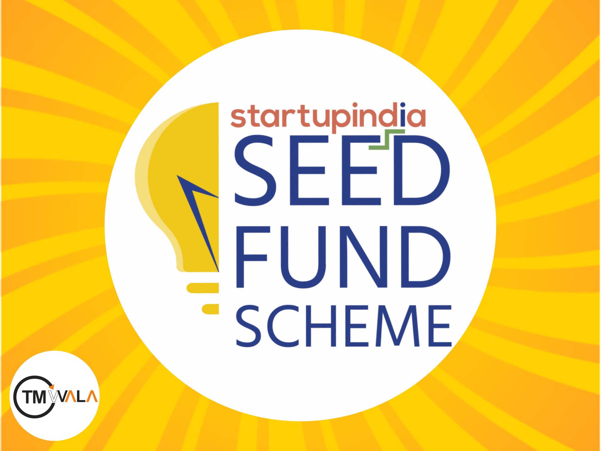 Startup India Seed Fund Scheme