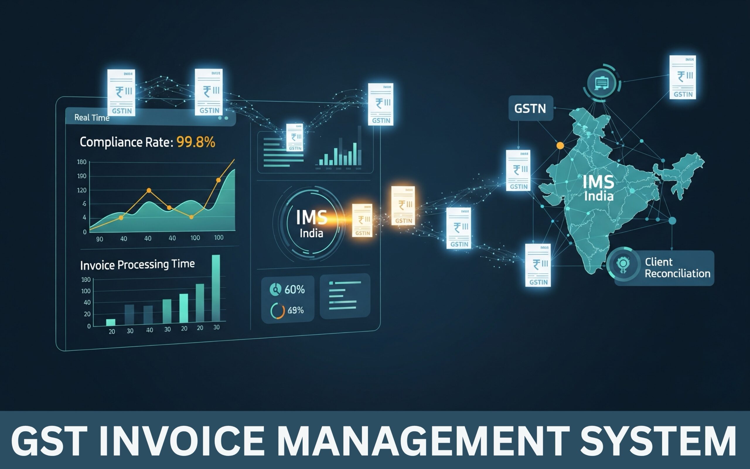 GST invoice management system in India with real-time compliance tracking and client reconciliation.