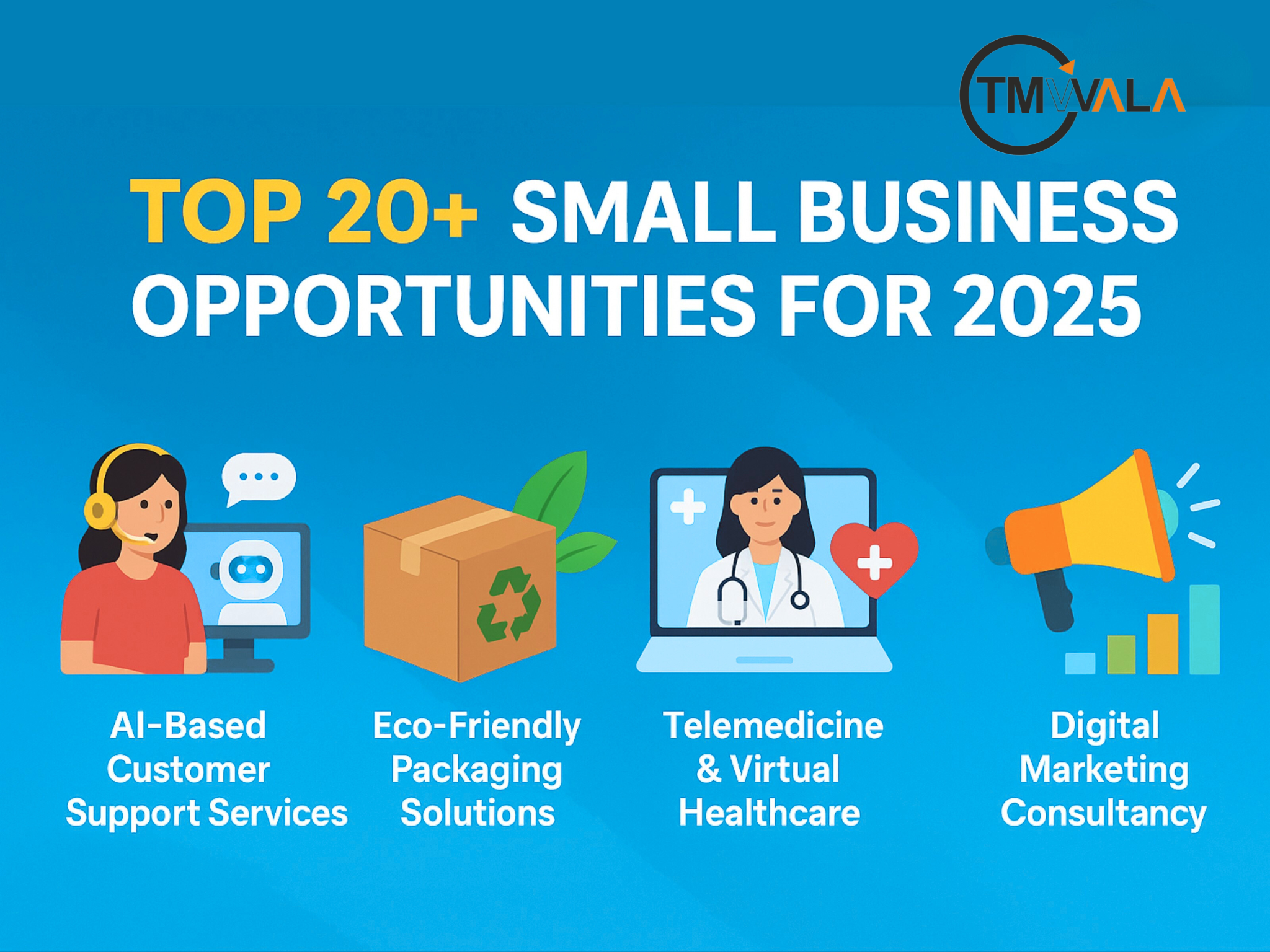 Top 20+ small business opportunities for 2025 including AI-based services, eco-friendly packaging, telemedicine, and digital marketing consultancy.