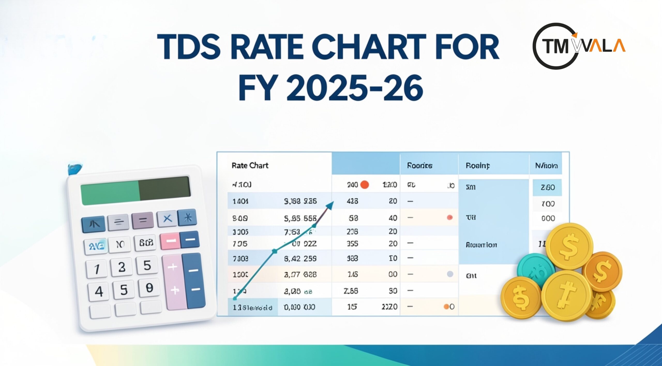 TDS rate chart for FY 2025–26 showing applicable tax deduction rates with calculator and financial icons.