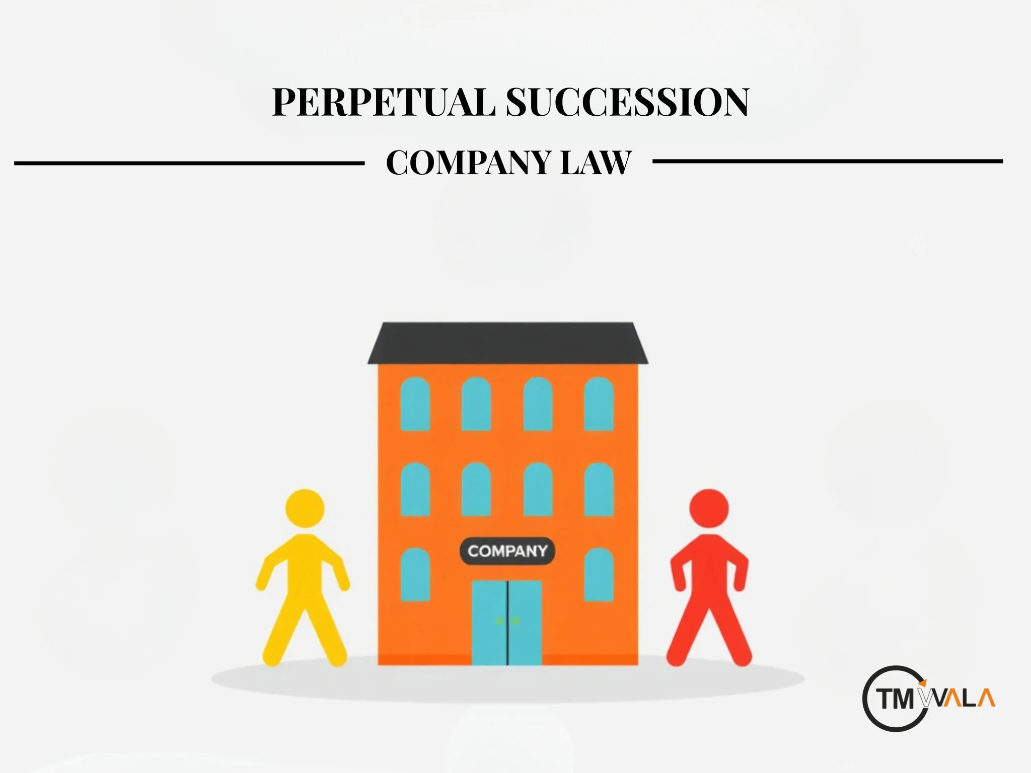 Perpetual succession in company law concept illustration
