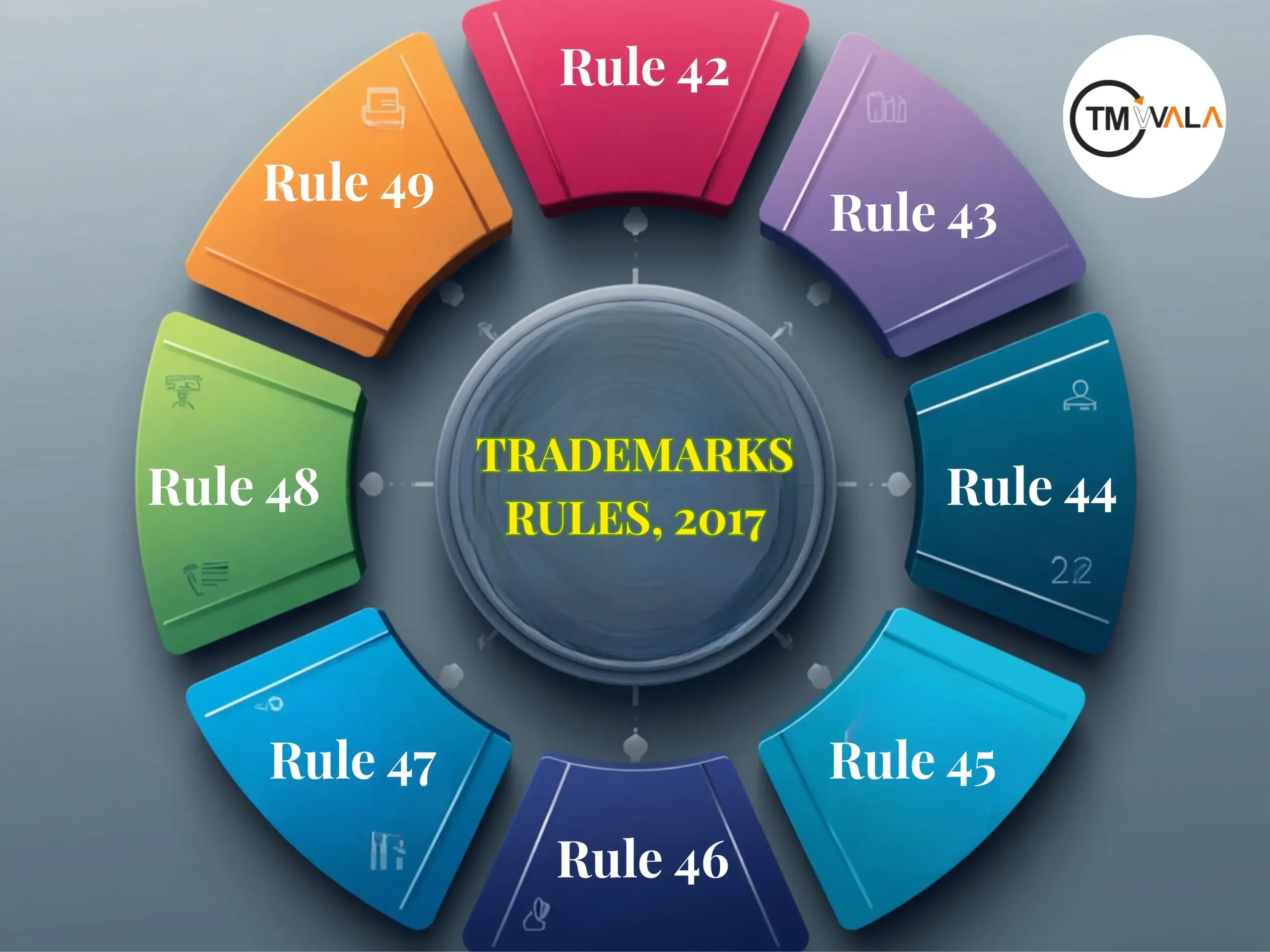 A Structured Guide To Trademark Opposition Procedure Under The Trademarks Rules, 2017