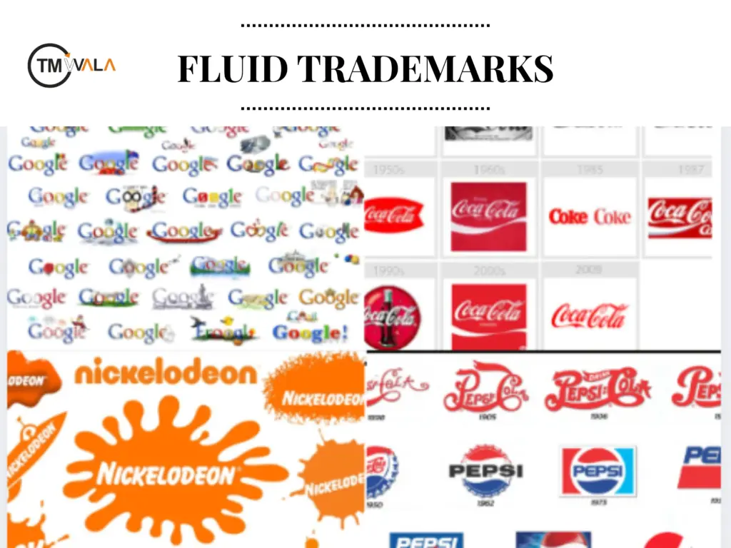 What Are Fluid Trademarks? 2 Fluid Trademark