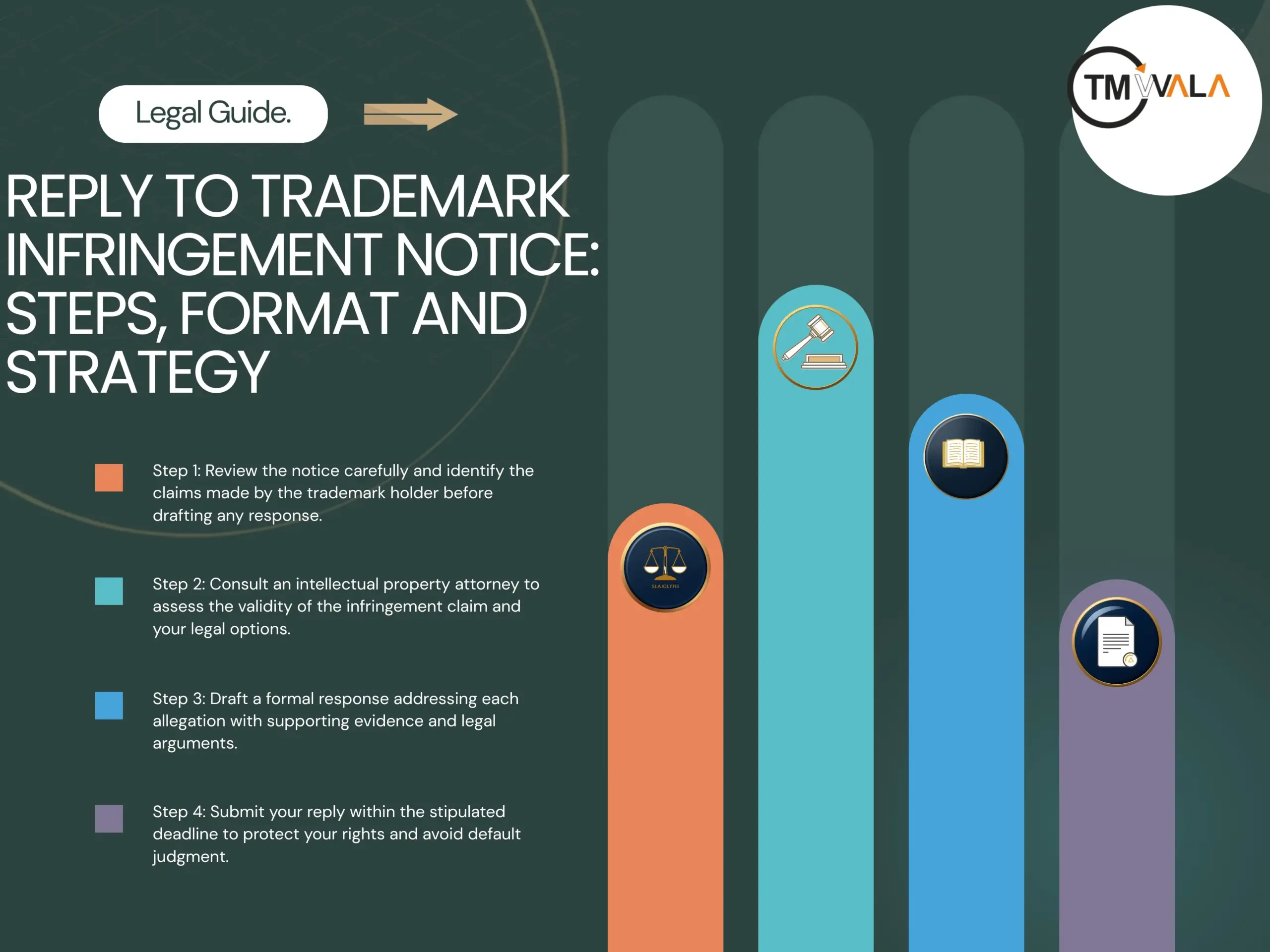 Reply To Trademark Infringement Notice