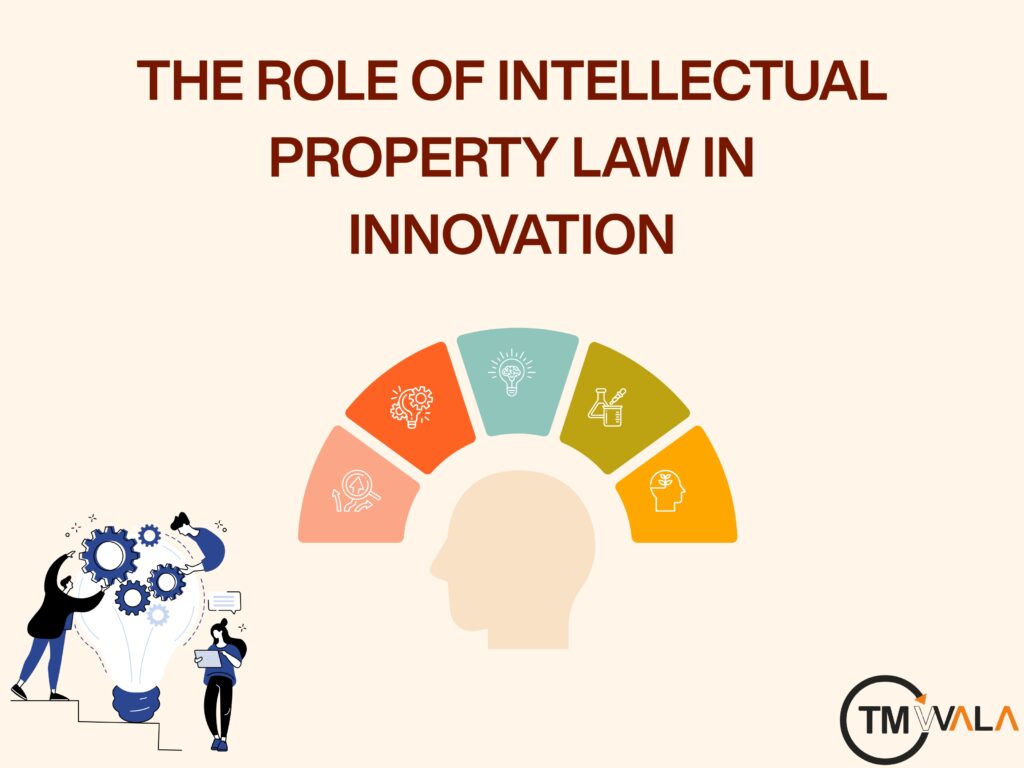 Intellectual Property Law